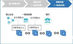tpWallet助力词详解：如何有