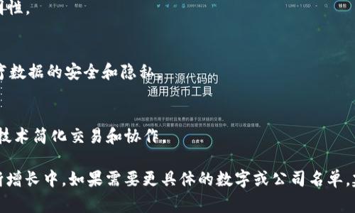 区块链技术在近年来得到了广泛的应用，尤其是在金融、供应链管理、医疗健康等多个领域。许多公司开始投资区块链技术，推动其在日常业务中的应用。至于具体有多少公司在应用区块链，以下是一些主要的行业和应用举例：

1. **金融服务**：
   - 比特币和其他加密货币交易所（如Coinbase、Binance等）
   - 区块链支付公司（如Ripple、Stellar等）
   - 传统银行（如摩根大通、花旗等）正在探索区块链技术来提高交易的速度和安全性。

2. **供应链管理**：
   - 许多跨国公司（如沃尔玛、宝洁等）使用区块链来追踪产品来源和确保供应链的透明性。

3. **医疗健康**：
   - 一些初创企业（如SimplyVital Health、Patientory等）正在利用区块链来确保医疗数据的安全和隐私。

4. **智能合约**：
   - 开发智能合约的平台（如以太坊等），使得各种行业如房地产、法律可以通过区块链技术简化交易和协作。

总之，应用区块链的公司数量是非常庞大的，涵盖了多个行业和领域，且这一数字仍在不断增长中。如果需要更具体的数字或公司名单，建议查看最新的行业报告或市场研究。