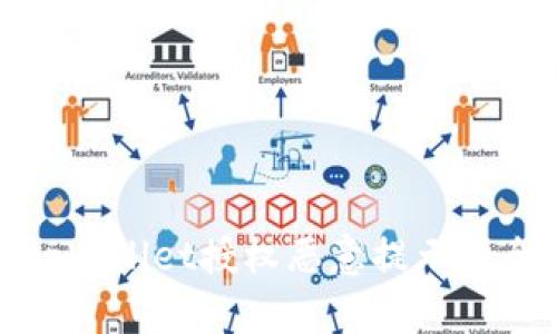 : 解决tpWallet授权恶意提示的全面指南