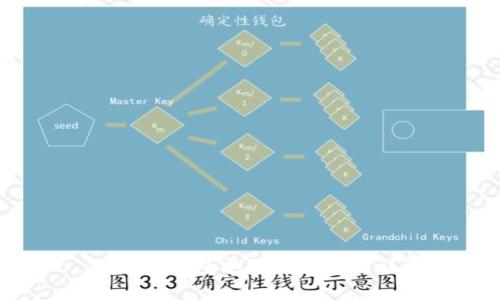 比特币钱包单独挖矿方法详解