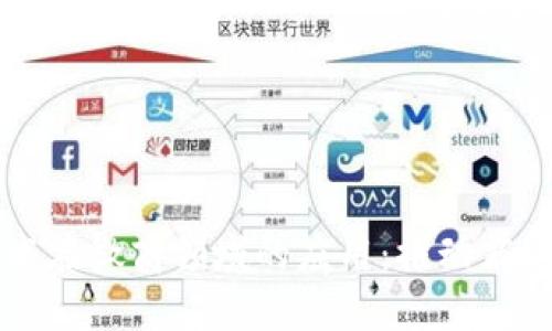 区块链技术在微商领域的应用：推动商业模式创新