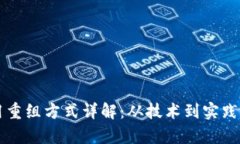 区块链应用重组方式详解：从技术到实践的全面