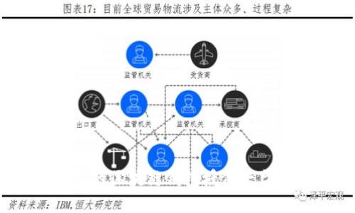 2023年必知的区块链钱包授信平台推荐与评测