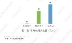 全面解析区块链在各行业的应用场景