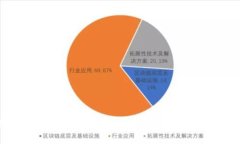 数字币冷钱包的安全性分
