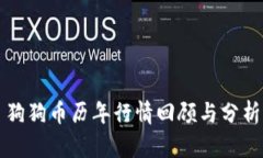 狗狗币历年行情回顾与分