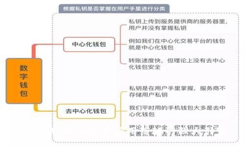 区块链：推动未来应用落地的强大引擎