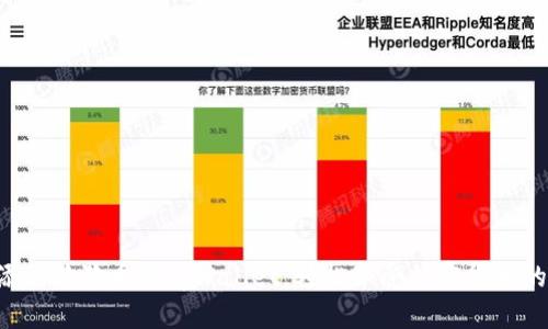 快速添加狗狗币到tpWallet，轻松享受加密货币的乐趣！
