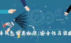 全面解析比特币钱包分类标准：安全性与便捷性