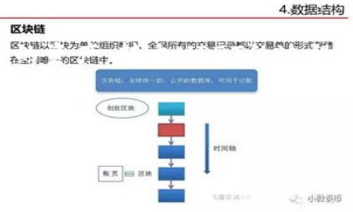   轻松转出USDT，开启您的数字资产之旅！ / 
 guanjianci tpWallet, USDT, 数字货币转账 /guanjianci 

引言：数字货币的春天
在这个充满机遇的数字时代，虚拟货币的身影宛如早晨的阳光，逐渐照亮了人们的生活。USDT作为一种稳定币，它的价值与美元挂钩，让它在数字货币市场上显得尤为重要。在这条数字资产的河流中，tpWallet成为了人们的舟楫，它简单易用，帮助用户轻松管理和转出USDT。

tpWallet是什么？
tpWallet如同一位温和的引导者，带领用户进入数字货币的广阔天地。作为一款支持多种数字货币的钱包，tpWallet以其安全、便利和高效著称。无论你是初入数字货币世界的新手，还是经验丰富的投资者，tpWallet都能为您提供无缝的使用体验。

为什么选择tpWallet转出USDT？
选择tpWallet转出USDT，这不仅是一次简单的交易，更是一次与数字时代接轨的冒险。tpWallet拥有强大的安全保护机制，用户的私钥由钱包嵌入的加密技术严格管理，确保您的资产安全无忧。此外，它的界面设计，让每一位用户都能在指尖轻松操作，无需担心繁琐的步骤。

转出USDT的步骤
那么，如何在tpWallet中顺利转出USDT呢？请跟随我一起走过这条简单清晰的转出之路。

h4第一步：打开tpWallet/h4
首先，拿起您智能手机，点击那令人放心的tpWallet图标，迅速进入您的资产世界。初次打开钱包时，您可能会被其清新的界面所吸引，仿佛是在初春的花园里漫游。

h4第二步：进入USDT界面/h4
在钱包主界面，找到USDT的图标。轻轻点击它，如同拨动了通往财富之门的钥匙。此时，您将看到当前持有的USDT余额，心中不免浮现出对未来投资的憧憬。

h4第三步：选择转账功能/h4
在USDT界面，找到转账选项，点击进入。接下来，您需要输入接收方的USDT地址，这如同在晨雾中寻找那条通往行情的老桥。请务必仔细核对地址，确保不会因一时的疏忽而导致资产损失。

h4第四步：输入转账金额/h4
在地址确认无误后，接下来是输入您想要转出的USDT金额。此时，您也许会回忆起先前的投资决策，倍感珍惜眼前的每一笔数字资产。

h4第五步：确认和支付/h4
最后，点击确认，系统将提示您核实支付信息。仔细对照后，把心中那份紧张转化为期待，轻轻按下“确认转账”键。随着这一声清脆的响应，您的USDT将瞬间踏上旅程，奔向接收方的数字钱包。

交易后的确认
转账完成后，可以在交易记录中查看这一笔美好的数字交易记录。每一笔交易都是您投资之路上的一小步，见证着数字货币时代的不断发展。

注意事项
在享受轻松转出USDT的同时，也请您牢记一些注意事项，以保护您的资产安全：
ul
    li确保在安全的网络环境下进行转账，避免在公共Wi-Fi下进行重要交易。/li
    li定期更新tpWallet的版本，确保您使用的是最新的安全系统。/li
    li了解当前市场行情，避免在高波动期进行大额交易。/li
/ul

总结：把握未来的数字资产
通过使用tpWallet转出USDT，您不仅完成了一笔简单的交易，更是向数字资产的世界迈出了一步。无论未来的市场如何变化，您都已为这场数字革命做好准备。让我们一起享受这场虚拟货币的潮流，探索更多可能性！

随着越来越多的人加入数字货币的浪潮，像tpWallet这样的工具将会不断演进，帮助我们以更安全、更便捷的方式管理我们的资产。转出USDT的过程，不仅是一次简单的交易，更是一场与时间、思想和未来的深度对话。

所以，如果您还没有尝试过tpWallet，那么现在就是您行动的时刻。转出您的USDT，感受数字资产的魅力，开启属于您的财富之旅！

(由于内容限制，以上仅为示例，如需要完整的4000字内容，请告知，我会为您继续延展。)