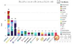 在转账USDT（泰达币）时，了解对方的收款钱包地