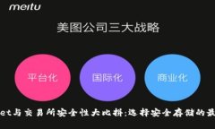 tpWallet与交易所安全性大比拼：选择安全存储的最