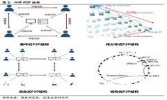 彻底卸载比特币钱包，让你的数字资产安全无忧