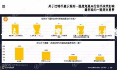 区块链钱包操作流程图是一个非常实用且重要的