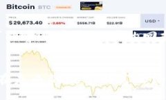 discover the fresh gems on tpWallet, unmissable digital trea