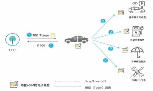 区块链：农业的数字革命，助力未来丰收