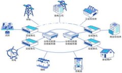 jiaotit创建以太坊钱包的终极指南：将加密世界握