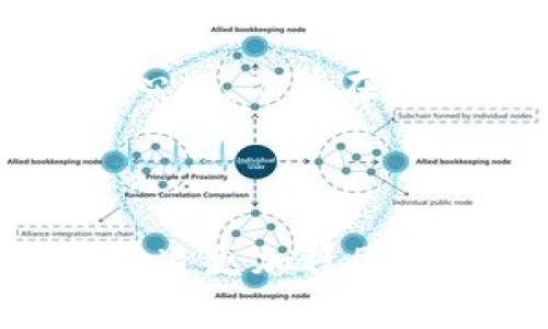 如何安全存储你的比特币钱包，守护你的财富之钥！  
比特币, 钱包, 存储/guanjianci  

引言：数字黄金的保护者  
在这个数字化的时代，比特币已经成为了许多人财富和投资计划的重要组成部分。然而，如何安全地保存这些虚拟资产，却是许多投资者面临的一大挑战。当你手握着这些像晨雾中的老桥般神秘而珍贵的数字货币时，如何确保它们能在未来稳稳地为你守护财富的钥匙呢？  

理解比特币钱包的基本知识  
在深入探讨比特币钱包的存储方式之前，首先讓我们对比特币钱包有一个清晰的认识。比特币钱包主要分为热钱包和冷钱包，就像一份珍贵的手稿，热钱包是你日常交易的“书信”，而冷钱包则是长期保存的“珍藏品”。  
热钱包（Hot Wallet）连接互联网，方便随时交易，但也因此面临黑客入侵、钓鱼攻击等风险，就像在繁忙街道上展示的艺术品，虽然辉煌，却也危险重重。而冷钱包（Cold Wallet）则是完全离线的存储方式，能够为你的数字资产提供更为坚固的安全保障，相似于密封在博物馆中的历史文物，安全且不易受损。  

冷钱包的选择与使用  
冷钱包的种类多样，最为知名的包括硬件钱包、纸钱包等。例如，硬件钱包就如同保管着金银珠宝的古老匣子，坚固且不易被攻击。Trezor 和 Ledger 是目前市面上最受欢迎的硬件钱包品牌，它们采用了先进的加密技术，能够有效抵御各种网络攻击。  
在使用硬件钱包之前，你需要从官方网站或可靠的平台上进行购买，确保没有任何被篡改的风险。一旦你的硬件钱包到手，务必要按照说明书中的步骤完成设定，并且立即将恢复种子（Seed Phrase）以安全的方式记录下来——这就像记住了开启宝藏的密码。  

纸钱包的神秘之处  
纸钱包听起来似乎很简单，但却是许多老玩家的首选，通常用于长久保存比特币。制作纸钱包的过程，就像写一封亲手制作的信件。在某个安静的角落，使用可信赖的网站生成你的比特币地址，并将其打印出来，确保不被他人看到。记住，一旦纸钱包被遗失或损坏，所有的比特币也可能随之消失。  
为了增强纸钱包的安全性，可以选择将它制作成伪装的形式，比如藏在一本书的夹缝里，或通过精致的信封封存。但要确保尊重纸质的脆弱性，要避免潮湿、折叠和阳光直射，因为这些都可能导致这段财富的消逝。  

热钱包的智慧使用  
热钱包则类似于一把时刻佩戴在身上的钥匙，方便而灵活，但同样需要谨慎对待。在选择热钱包时，要考虑其安全性和易用性。市面上有不少知名的移动钱包和桌面钱包，比如 Exodus、Electrum 和 Trust Wallet 等，它们不仅界面友好，使用方便，还有多种保护措施。  
热钱包的一大优势在于，它能够轻松进行小额交易，然而在日常使用过程中，不要将大额比特币存放在热钱包中。而在使用热钱包时，更要留心来自他人的链接和信息，以免落入黑客的陷阱。  

安全措施：多层防护网  
不管是选择热钱包还是冷钱包，安全措施都是必须的。当你的小金库——比特币钱包面临来自外界的各种威胁时，建立一套全面的安全防护网至关重要。  
首先，你需要定期更新密码，并使用复杂且不易被猜测的组合。同时，启用双重认证（2FA）功能，以增加额外的保护层。其次，将重要信息如密码、恢复种子以及私钥等进行多备份；可以选择将其保存在不同地点，比如云存储、USB 加密盘或保存在安全的纸质文档中。  

定期进行检查和维护  
数字资产的安全性并非一蹴而就，需要长期的关注和维护。建议定期检查你的钱包安全措施，更新密码和备份文件，并定期关注比特币网络上的安全动态。一如同定期访问一座闲置的古堡，确保一切井然有序，防范潜在的风险。  

教育与社区：互助共成长  
在比特币的世界中，教育与社区的力量不可忽视。与志同道合的人交流经验，参加相关的论坛或社区活动，不仅能让你获取第一手信息，还能让你在数字资产的存储和安全方面更加游刃有余。  
素未谋面的朋友们，或许就在同一条分享比特币之路上，他们的经验和教训，能够为你铺平前行之路，像温暖的阳光照耀着前行的方向。  

总结：守护你的财富之旅  
在比特币钱包的存储与保护中，安全并不是一次性的举措，而是一个持续的过程。无论你选择哪种存储方式，都需要提升自己的技术知识，保持警惕心态，才能在这个瞬息万变的数字世界中，抵御风吹雨打，守护那份珍贵的财富。  
当你像行走在晨雾中，踏上通往财富的桥梁时，请务必紧握住你的财富之钥，以智慧和勇气跨越未来的每一步。  

---
以上内容是对比特币钱包如何保存的详细介绍。需要注意的是，在实际操作中，务必要保持信息的私密与安全，确保你的每一步都能为将来的财富营造更加稳固的基础。