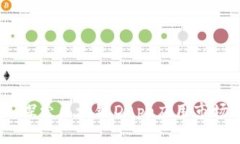 : 拥抱未来：探索区块链