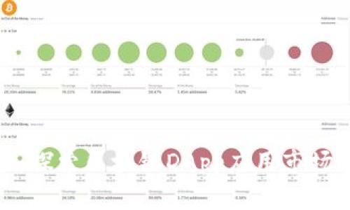 : 拥抱未来：探索区块链DApp应用市场的无限可能
