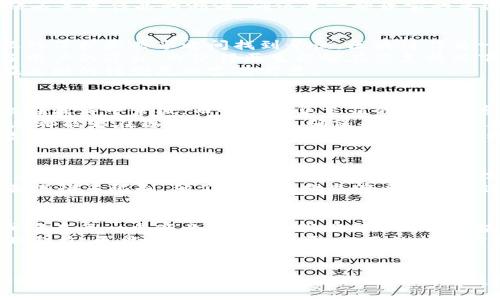   探索英国区块链应用的现状与未来机遇 / 
 guanjianci 区块链, 英国, 应用 /guanjianci 

引言
在暮色笼罩的伦敦，塔桥在远处灯光的映衬下显得格外迷人。然而，在这座历史悠久的城市中，一场无形的变革正在悄然进行，那就是区块链技术的蓬勃发展。区块链，这一条由数字科技串联起来的链条，不仅在金融领域掀起巨浪，也在医疗、物流、供应链管理等多个行业中展现出无限的潜力。

区块链的崛起
自比特币在2009年问世以来，区块链的概念便开始走入公众视野。在英国，这一技术迅速吸引了众多创业者、投资者和科技公司。人们逐渐意识到，区块链不仅仅是一种虚拟货币的承载工具，它还可以作为信息共享和交易的安全基础设施。
在一个多雨的周五下午，伦敦的金融街上，许多金融科技公司积极探索如何利用区块链来提高支付的效率和透明度。他们的目标是打破传统金融系统中的壁垒，创造一个更加开放和包容的金融生态。这不仅让交易变得更为快捷，更是为无数人打开了一扇通向新机会的大门。

金融领域的应用
在金融服务业，区块链的应用正如春日里的第一缕阳光，温暖而充满希望。无论是转账支付、资产管理，还是风险控制，区块链正在重新定义金融交易的方式。
例如，英国内部的一些领先银行开始使用区块链进行跨境汇款。他们通过区块链的分散式账本技术，不仅大幅降低了交易成本，还显著缩短了资金结算的时间。传统的跨境转账可能需要几天，而区块链的引入使得这一过程缩减至几秒钟。
此外，英国还有一些初创公司，如Everledger，专注于利用区块链技术来提升供应链的透明度与可追溯性。他们的业务涉及钻石等奢侈品的溯源，确保每一颗珠宝的来源清晰可查，打击假冒伪劣商品，提升消费者信任。

医疗健康的创新
在医疗领域，区块链的潜力同样令人瞩目。在某个下雨的周末，几位医疗专家相聚于伦敦的一家咖啡馆，讨论如何在病人数据的保护和共享之间找到平衡。区块链作为一种分布式账本，能够实现数据的安全存储与高效共享。
通过区块链技术，患者的病历、用药记录等敏感信息得以加密存储，并且只有授权的医疗机构才能访问。这种方式不仅保护了用户的隐私，也使得医生能够在紧急情况下快速获取患者的病史，做出及时的医疗决策。
同时，区块链还为药品供应链的透明化提供了新的解决方案，避免了假药的流通。这种保护患者利益的创新，使得医疗行业在英国的转型更加富有前景。

物流与供应链管理的革命
当谈到物流与供应链时，区块链无疑是那把开启未来之门的金钥匙。想象一下，在一个波澜壮阔的港口，集装箱船如同巨鲸般在波涛中穿梭，而每一个集装箱的运送信息却都能通过区块链实现实时追踪。
在英国的一些物流公司中，区块链的应用使得货物的运输过程更加透明、高效。比如，通过区块链技术，每一个运输环节的信息都能够在链上得到记录，确保每一个环节都能被追溯。这样一来，物流过程中的任何差错都能被快速定位，从而减少了损失。
更有甚者，某些公司甚至开发出了基于区块链的智能合约，自动化执行合同条款，确保货物在到达目的地时，所有的条款都能得到履行。这种效率的提升，正在将传统的物流方式推向一个新的高峰。

面临的挑战与监管
尽管区块链技术在英国的发展势头迅猛，但其前进的道路并非一帆风顺。正如威尔士山脉中的羊群偶尔会迷路一样，区块链在扎根的过程中，也面临着监管政策滞后、技术标准不统一、行业信任缺失等一系列挑战。
英政府虽然对区块链的潜力表示乐观，但在法律与监管框架的建立上仍显滞后。这使得许多创业企业在探索区块链应用时面临诸多限制。他们迫切希望监管层能够为这项新兴技术构建一个更为友好的环境，鼓励创新。

未来的展望
随着科技的不断进步与社会对透明度、效率与安全的需求日益增加，区块链必将在未来的滋养中开花结果。在不久的将来，或许在每一个商业活动中，我们都能看到区块链的身影。无论是生活中的小事，还是商业中的大计，区块链将成为支撑起这个时代的重要基石。
在宽敞明亮的会议室内，专家们正热烈讨论着如何利用区块链推动环境保护与可持续发展。他们希望区块链不仅能带来商业利益，更能为建设一个公平、公正的社会贡献一份力量。

结论
走在伦敦街头，感受着浓厚的文化氛围与创新思潮，欧美国家对区块链的探索已经开始影响到全球。区块链不再只是技术领域的小众话题，而是逐渐成为各行各业蜕变的重要力量。作为一个充满机遇的国度，英国在区块链领域的探索仍在继续，未来的路途也将更加辉煌。