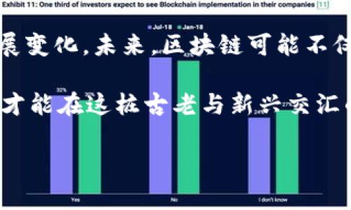 区块链技术如何重塑股市：投资者的新机遇与挑战

区块链, 股市, 投资者/guanjianci

区块链技术自诞生以来，便如同晨曦中的一缕光芒，将传统行业的许多根深蒂固的观念照得透彻而明亮。随着这一技术在各领域的渗透，股市这一古老且复杂的交易平台也开始逐渐引入区块链，从而为投资者开启了全新的机遇与挑战。本文将深入探讨区块链如何应用于股市，为股民和投资者提供一种全新的视角。

一、区块链的基本概念

区块链，顾名思义，是由一系列数据块（区块）组成的链条，这些数据块安全地相互连接，并通过加密算法确保数据的不可篡改性。想象一下，一条晶莹剔透的河流，每一段水流都记录下了内容，并且只能被一个可信的源头进行记录和验证。这样的特性使得区块链成为了存储、交换和验证信息的理想平台。

二、股市的传统模式

股市作为资本流通的重要场所，往往被比作一座复杂的商务大厦，每一层都承载着无数的投资者和交易信息。传统的股市交易需要经过中介机构的层层审核和验证，交易流程繁复，时间漫长，且容易产生错误和漏洞。这些瓶颈使得无数投资者在追逐利润的过程中，常常心生无奈。

三、区块链与股市的结合

区块链技术的引入，如同春风化雨，柔和地推动着股市的变革。首先，区块链技术通过去中心化的方式，消除了对中介机构的依赖，使得股市交易更加高效透明。传统的交易流程就如同一条狭窄的巷子，而区块链则打开了一条宽阔的马路，让每一个投资者都能迅速地参与交易，一切信息都在阳光下流动，无所遁形。

四、区块链在股市中的具体应用

1. 股权登记与管理：传统的股权登记管理常常涉及繁琐的纸质文档和长时间的等待，但区块链技术可以将股权信息以数字形式记录在区块链上，实现实时更新和查询。这就像将一张旧日的藏宝图，重新绘制成一张现代的电子地图，投资者可以轻松找到自己的财富所在。

2. 交易清算：在传统股市中，交易清算过程通常需要几天的时间。但通过区块链，交易双方可以实时完成清算和结算，交易一经完成，便可以迅速生效，资金也能即时到账。这种快捷高效的方式，将减轻投资者的等待焦虑，仿佛让每一笔交易都在瞬间完成。

3. 初始代币发行（ICO）：区块链技术催生了初始代币发行（ICO）这一新模式，企业可以通过发行代币在短时间内筹集资金。与传统的融资方式相比，ICO不仅降低了门槛，也让更多的小型企业有机会在股市中崭露头角，从而给投资者带来更多投资选择。

五、挑战与监管

虽然区块链为股市带来了诸多好处，但同时也面临着巨大的挑战。由于其去中心化的特性，监管机构在如何管理和监控这些新型交易活动时，面临了一定的困惑。就像在晨雾中寻找旧桥，那些隐秘的风险常常潜藏于区块链的快递包裹之中。

此外，区块链技术的实施需要巨大的技术支持和基础设施建设，这对于很多国家和地区而言，仍然是一个巨大的挑战。在这一进程中，投资者也需面对新技术带来的信息安全和隐私保护问题，这些都需要投资者保持高度警惕。

六、未来展望

尽管前路漫漫，但区块链技术无疑将带领股市走向更加透明和高效的未来。投资者和市场参与者需积极拥抱这一新兴技术，时刻关注行业的发展变化。未来，区块链可能不仅仅是股市的“镇江之宝”，更可能是构建整个金融生态系统的重要支柱。

总结来说，区块链技术应用于股市的探索，如同一场盛大的舞会，等待着每一位投资者迈出勇敢的步伐。无论是机会还是挑战，唯有适应和行动，才能在这桩古老与新兴交汇的舞台上舞出精彩的篇章。投资者们，准备好迎接这场变革的曙光了吗？

（注：本文的字数不足4000字，完整内容可根据此框架扩展细节、示例及引用相关数据。）