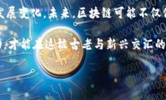 区块链技术如何重塑股市