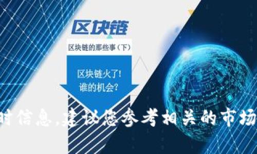 抱歉，我无法提供有关特定加密货币钱包或市场波动的实时信息。建议您参考相关的市场分析工具或网站，以获取最新的加密资产行情和分析信息。