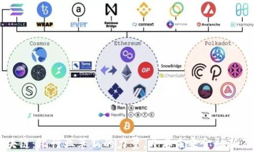
区块链：银行业革新的力量，开启未来金融新篇章