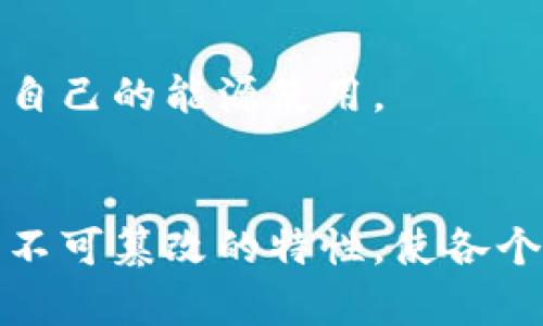 区块链技术在各个领域都展现出了巨大的潜力和应用前景。以下是一些主要的区块链应用：

1. 加密货币
加密货币是区块链最为广泛应用的领域。比特币、以太坊等加密货币通过去中心化的方式，确保了交易的安全性和匿名性。用户可以在全球范围内进行交易，而不必依赖于传统金融机构，避免了高额的手续费与交易延迟。

2. 智能合约
智能合约是一种自执行的合同，其条款直接写入代码中。通过区块链技术，智能合约能够在合约条件满足时自动执行，确保所有相关方的权益。例如，房地产交易可以通过智能合约来自动完成支付和产权转移，从而减少中介费用和人工错误概率。

3. 供应链管理
区块链技术在供应链管理中的应用，使得企业能够实时跟踪产品的整个生命周期。从原材料的采购到最终产品的交付，每一步都可以在区块链上记录，确保透明度、可追溯性，从而提高效率并减少欺诈行为。

4. 医疗健康
在医疗健康行业，区块链可以用于安全存储病人信息，允许病人在需要时方便地共享自己的健康记录。同时，对于药物供应链的监控也能防止假药的流入，提升整体医疗安全性。

5. 投票系统
区块链技术在选举和投票系统中的应用，能够提高投票的安全性和透明度。通过去中心化的方式，选民能够更放心地进行投票，避免选票被篡改或丢失，同时保证每一票的真实有效。

6. 数字身份
区块链还可以用于创建数字身份系统，帮助用户安全地管理自己的个人信息。这种方式可以极大地减少身份盗用的风险，同时提升用户在网上验证身份时的便利性和安全性。

7. 游戏与虚拟资产
游戏行业也是区块链应用的热门领域。通过区块链技术，玩家的虚拟物品可以在不同的游戏之间共享和交易，玩家真正拥有自己的虚拟资产，而不必依赖于游戏开发商。同时，这也带来了全新的创收模式，开发者可以通过出售游戏内资产获得收益。

8. 公益项目
区块链技术能够极大提升公益项目的透明度。在许多情况下，捐款者无法确认他们的捐款是否被有效使用，而区块链可以通过公开透明的记录，确保每一份善款都能够追踪到具体的使用情况。

9. 原创内容保护
在创作领域，区块链可以帮助艺术家和内容创作者保护自己的作品版权。通过将创作记录在区块链上，创作者能够证明自己的作品归属，避免盗版和剽窃。

10. 能源管理
在能源领域，区块链技术可以能源交易，帮助用户之间直接交换可再生能源，如太阳能和风能。通过智能合约和去中心化的市场，用户能更有效地管理自己的能源使用。

总结
区块链技术的应用领域广泛且日益增长，从金融到医疗、供应链再到数字身份，几乎涵盖了每一个行业。这一技术的核心价值在于其去中心化、透明和不可篡改的特性，使各个行业的交易和数据管理变得更为安全、高效和可信。随着技术的不断成熟，我们可以期待未来会有更多令人兴奋的应用涌现，进一步改变我们的生活。