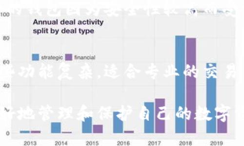 加密钱包并不是通用的，这里有几个关键因素可以说明这一点。

加密钱包的种类
首先，加密钱包的种类繁多，包括热钱包和冷钱包、软件钱包和硬件钱包等。热钱包是指连接互联网的数字钱包，适合于频繁交易，比如移动钱包和桌面钱包。而冷钱包则是离线存储的方式，适用于长时间保存资产，比如硬件钱包和纸钱包。每种钱包都有其特定的安全性和使用场景，因此并不可以通用。

不同币种的兼容性
其次，各种加密货币使用的区块链技术不同，导致钱包的兼容性问题。比如，比特币、以太坊、瑞波币等各自有不同的技术基础和协议，虽然一些钱包可能支持多种币种，但也有很多钱包是专门为某一特定币种开发的。因此，用户在选择钱包时需要明确自己的需求，确保钱包支持自己持有的数字资产。

用户安全性考虑
再者，在你选择加密钱包时，安全性是一个不容忽视的因素。不同的钱包提供不同等级的安全保护，像是两步验证、私钥管理等。有些流行的钱包因为安全性较高而受到广泛使用，但如果用户使用不当，例如将私钥暴露给他人或用不安全的网络进行交易，那么即便是高安全性的钱包也可能面临风险。

使用便捷性
最后，便捷性也是影响加密钱包选用的重要因素。不同钱包的用户界面和操作方式差异较大，有些钱包设计简单易用，适合初学者，而有些功能复杂，适合专业的交易员。因此，用户在选择时不仅要看安全性和兼容性，也要考虑钱包的操作体验，以便于自己日常的资产管理。

综上所述，加密钱包并不是通用的，每一个钱包都有其特定的定位和功能，适合不同的用户需求。选择合适的加密钱包，可以帮助用户更好地管理和保护自己的数字资产。