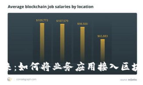 探索未来：如何将业务应用接入区块链技术