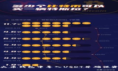 如何在火币钱包中导入USDT并确保资产安全