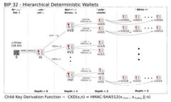 退出登录tpWallet的步骤相对