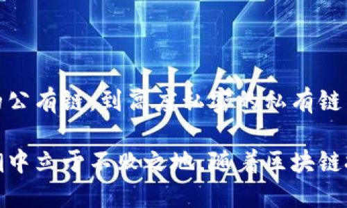 区块链技术的发展已经经历了多个阶段，随着应用场景的不断扩展，各种类型的区块链也相应地被创造出来。下面我将介绍几种主要的区块链类型。

### 1. 公有链（Public Blockchain）

开放与透明
公有链是最为人熟知的区块链类型，任何人都可以参与其中，查看全网的交易记录以及进行交易。以比特币和以太坊为代表的平台就是公有链，它们的开放性和透明性使得每个人都可以验证交易的真实性而无需信任中心化的机构。

去中心化的安全性
公有链通过去中心化的方式提高了系统的安全性。参与者通过挖矿或权益证明等方式共同维护网络的安全，防止恶意攻击和篡改。这种机制既保证了网络的开放性，又提升了整体的信任度。

### 2. 私有链（Private Blockchain）

限定参与者
私有链是专为特定组织或集团设计的，只有被授权的用户才能访问和操作数据。这种类型的链通常应用于企业内部，需要满足高效性和隐私保护的需求。例如，银行和大型企业常常利用私有链来处理内部的交易和数据管理。

高效与可控
由于参与成员的限制，私有链相比公有链具有更高的交易处理速度和更低的能耗。它允许企业通过控制链的治理结构来保持系统的灵活性和安全性。

### 3. 联盟链（Consortium Blockchain）

多个主体的合作
联盟链介于公有链和私有链之间，由多个组织共同管理。参与者在链上进行合作时，能够享受到部分公开链的透明性，同时又拥有对数据的管控。这种链通常适用于行业联盟，比如金融、医疗和供应链等：

合作的信任机制
在联盟链中，所有参与者都对网络安全和运营有着相应的治理权利，这种集体责任制有助于增进彼此之间的信任，促进资源的共享与合作。

### 4. 混合链（Hybrid Blockchain）

兼顾私密与透明
混合链结合了公有链和私有链的优点，允许数据在公有链与私有链之间流动，为组织提供了灵活性和控制能力。企业可以在需要时公开某些数据，同时保护敏感信息免受不必要的曝光。

动态的适应性
混合链适用于一些需要外部验证但是又要保护内部数据的场景，例如供应链管理，企业可以选择向公众披露部分信息，以增强自身的透明度和信任度。

### 5. 区块链上的物联网（IoT Blockchain）

万物互联，安全无忧
随着物联网的发展，IoT区块链应运而生。它致力于解决物联网设备之间的安全通信和数据交换问题。通过区块链技术，IoT设备能够安全、自动地进行数据交易，防止黑客攻击。

智能合约的应用
在IoT区块链上，智能合约可以自动执行各种操作，例如根据传感器数据自动调节温度或湿度，确保设备的高效运行。这种技术不仅提升了设备间的协作效率，也减少了人为干预的需求。

### 结语

区块链技术的演变催生了多种类型的区块链，每种类型都有其独特的优势与适用场景。从透明易用的公有链，到高度私密的私有链，再到结合双方优点的混合链，区块链技术依然在不断发展。

通过了解不同类型的区块链，企业和个人能够选择最适合自身需求的技术方案，从而在区块链的浪潮中立于不败之地。随着区块链技术的普及，未来可能会涌现出更多创新的应用场景，继续推动社会与经济的变革。