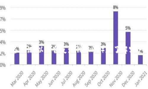 根据不同的区块链和数字货币平台的规定，tpWallet在实名认证方面可能会有不同的政策。通常情况下，许多交易平台和钱包要求用户进行实名认证，以符合反洗钱（AML）和了解客户（KYC）的相关法规，因此可能会限制未实名认证用户的某些功能，如交易、提现等操作。但也有一些平台允许未实名认证的用户进行小额交易。

如果您想了解tpWallet的具体政策，建议查阅其官方网站或联系其客户服务，以获取最新和最准确的信息。