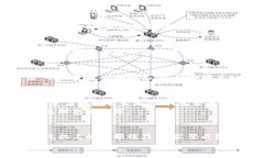 区块链：揭开晨雾中的数