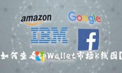 如何查看tpWallet市场K线图