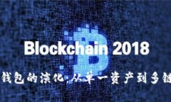 区块链生态钱包的演化：从单一资产到多链融合