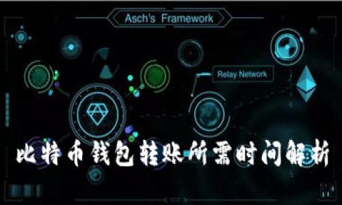 比特币钱包转账所需时间解析