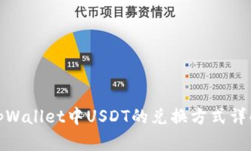 tpWallet中USDT的兑换方式详解