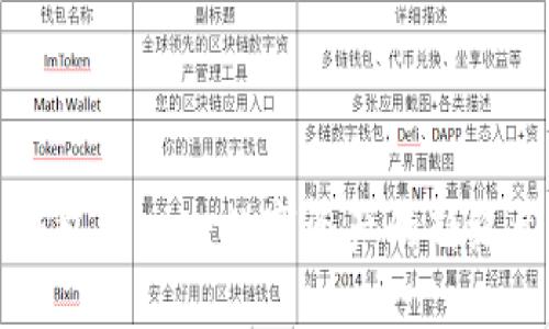 钱包Token：数字资产的新纪元