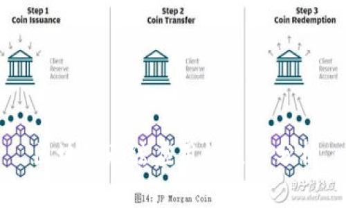 区块链无法应用的原因分析